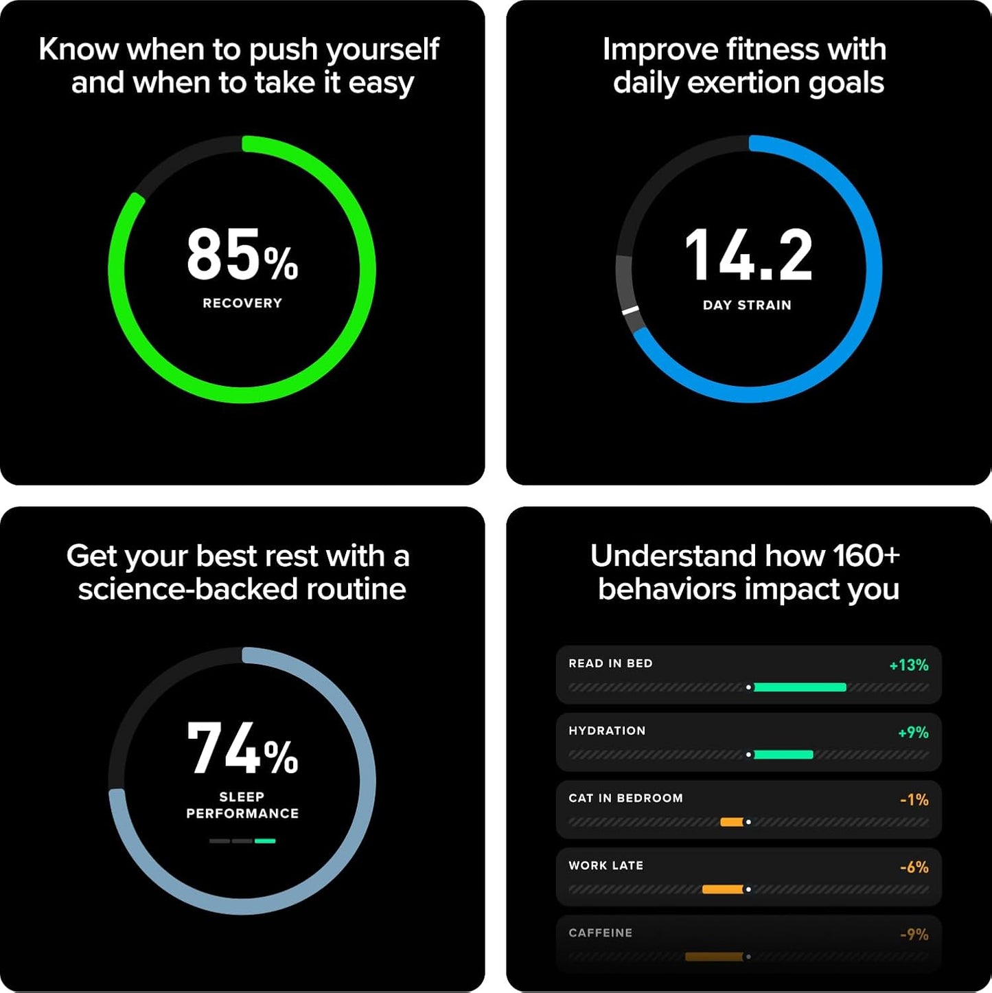 WHOOP ONE 5.0 Activity Tracker - 12 Month Membership - Health and Fitness Tracker, Sleep Tracking, Personalized Coaching