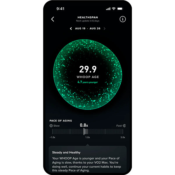 Commit to Unlocking Your Best